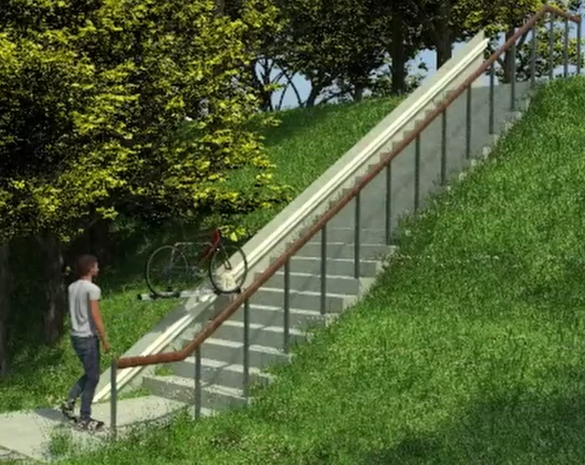 Fahrrad Treppenlift, Bike Treppenlift, Bike Treppenlifte, eBike Treppenlifte, e Bike Treppenlift, Bike stairlifts Treppe, Velo Lift Treppe, Rad Lift Treppe, Rad Lift schrg, Bike Lift group